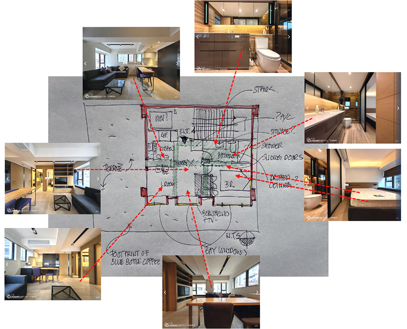 Image 10: reconstruction of a loft in Hong Kong in sketch form NTS (author’s collection)